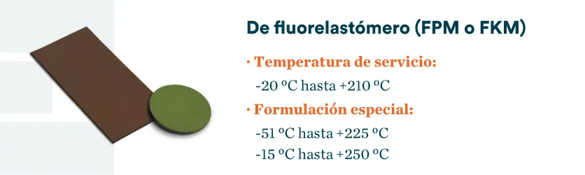 Placa y junta de fluoroelastómero (FPM o FKM) para temperaturas de servicio hasta 250°C.