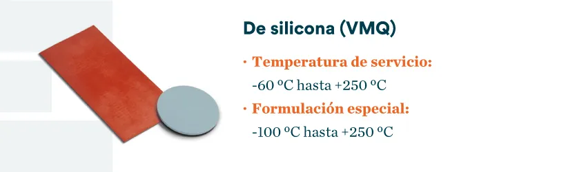 Placa y junta de silicona (VMQ) para temperaturas extremas hasta 250°C.