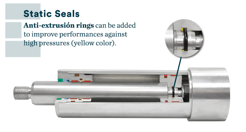 Static Seals 2 - Epidor Seals and Rubber Technology