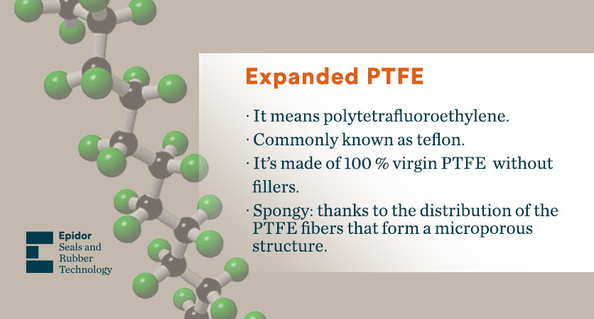Expanded PTFE features